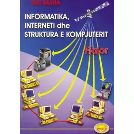 Informatika Interneti Dhe Struktura E Kompjuterit