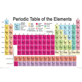 Periodic Table (elements) Maxi Psoter