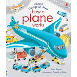 Peep Inside How A Plane Works