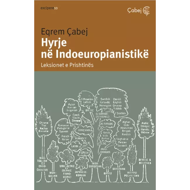 Hyrje Ne Indoeuropianistike