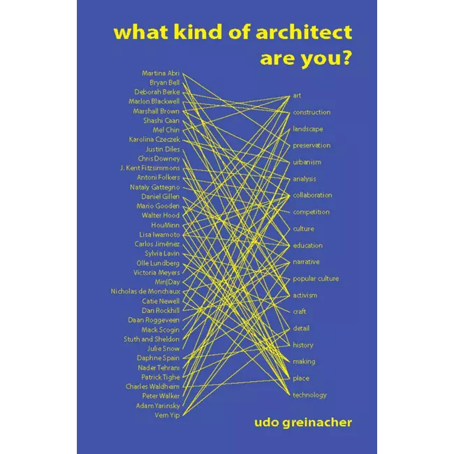 What Kind Of Architect Are You?