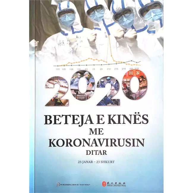 2020 Beteja E Kines Me Koronavirusin