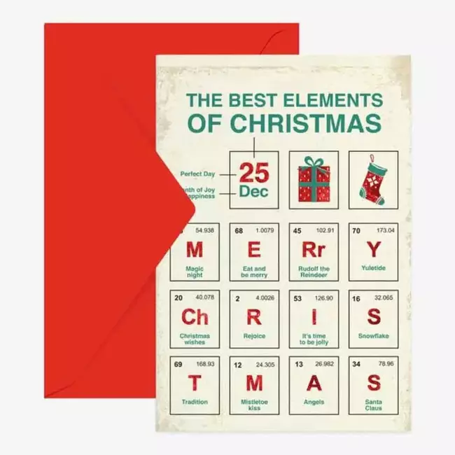 Unusual Christmas Greetings Cards - The Best Elements Christmas