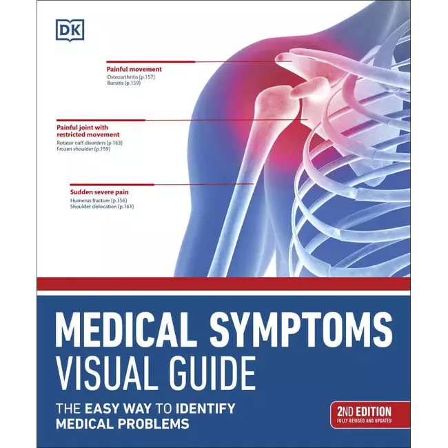 Medical Symptoms Visual Guide - The Easy Way To Identify Medical Problems